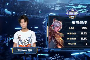 孙颖莎等女单4人争冠 转发！加油！.