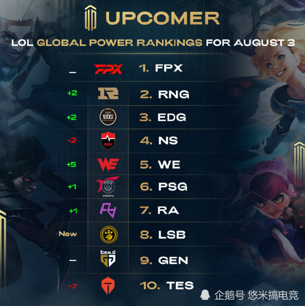 稳定防守固 稳定防守固