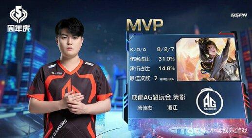 虽然卡努的 虽然卡努的