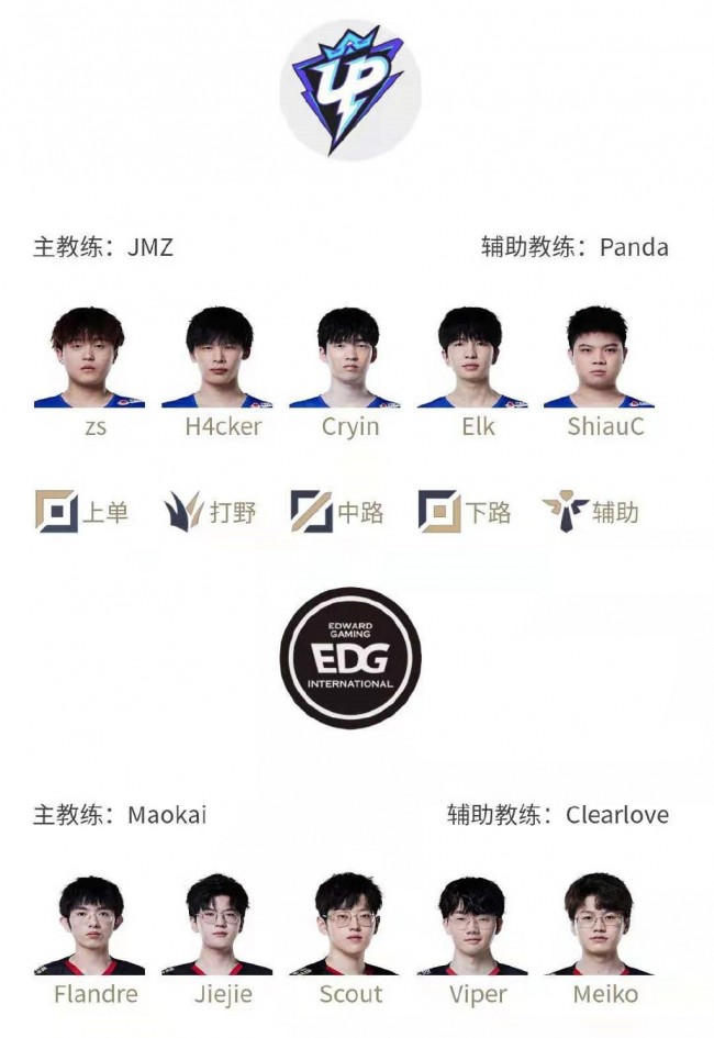 比与成功率